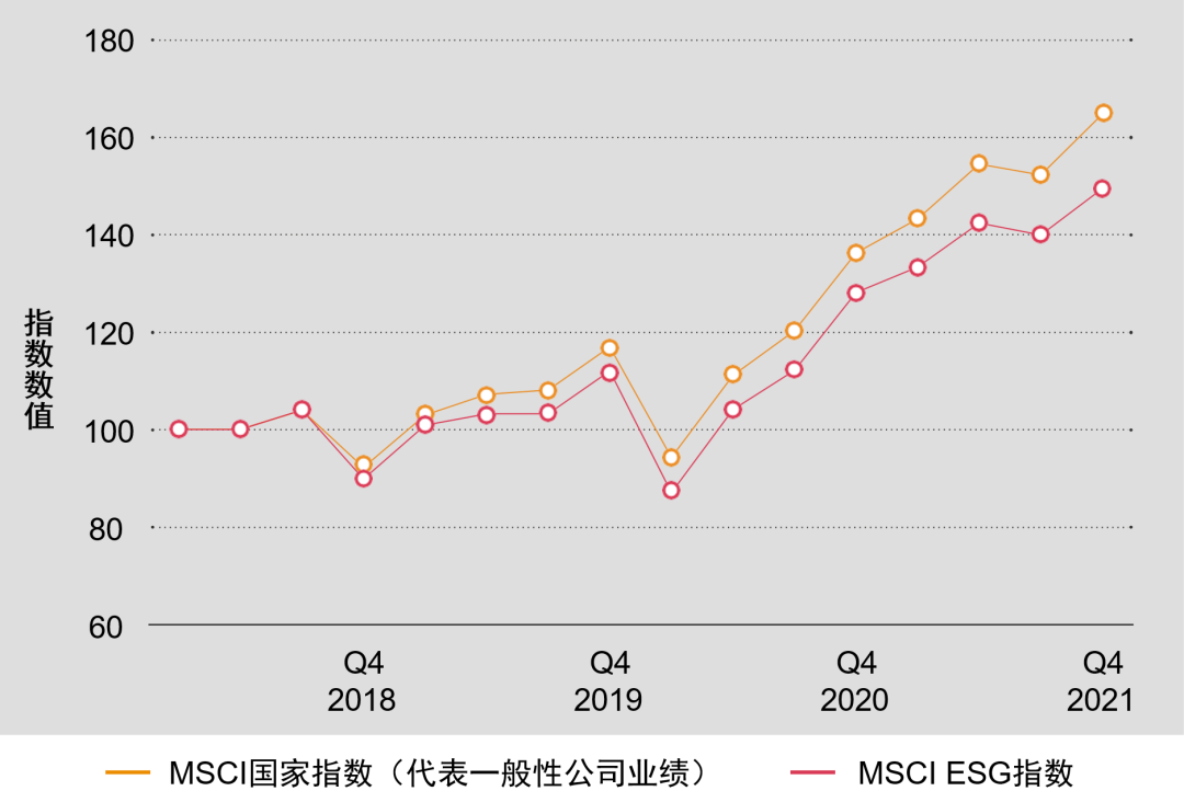 全球礦業(yè)轉(zhuǎn)型加速，財(cái)務(wù)業(yè)績(jī)亮眼