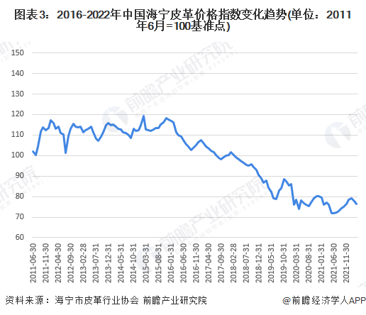 中國皮革行業(yè)呈現(xiàn)穩(wěn)定增長，皮革行業(yè)承壓前行